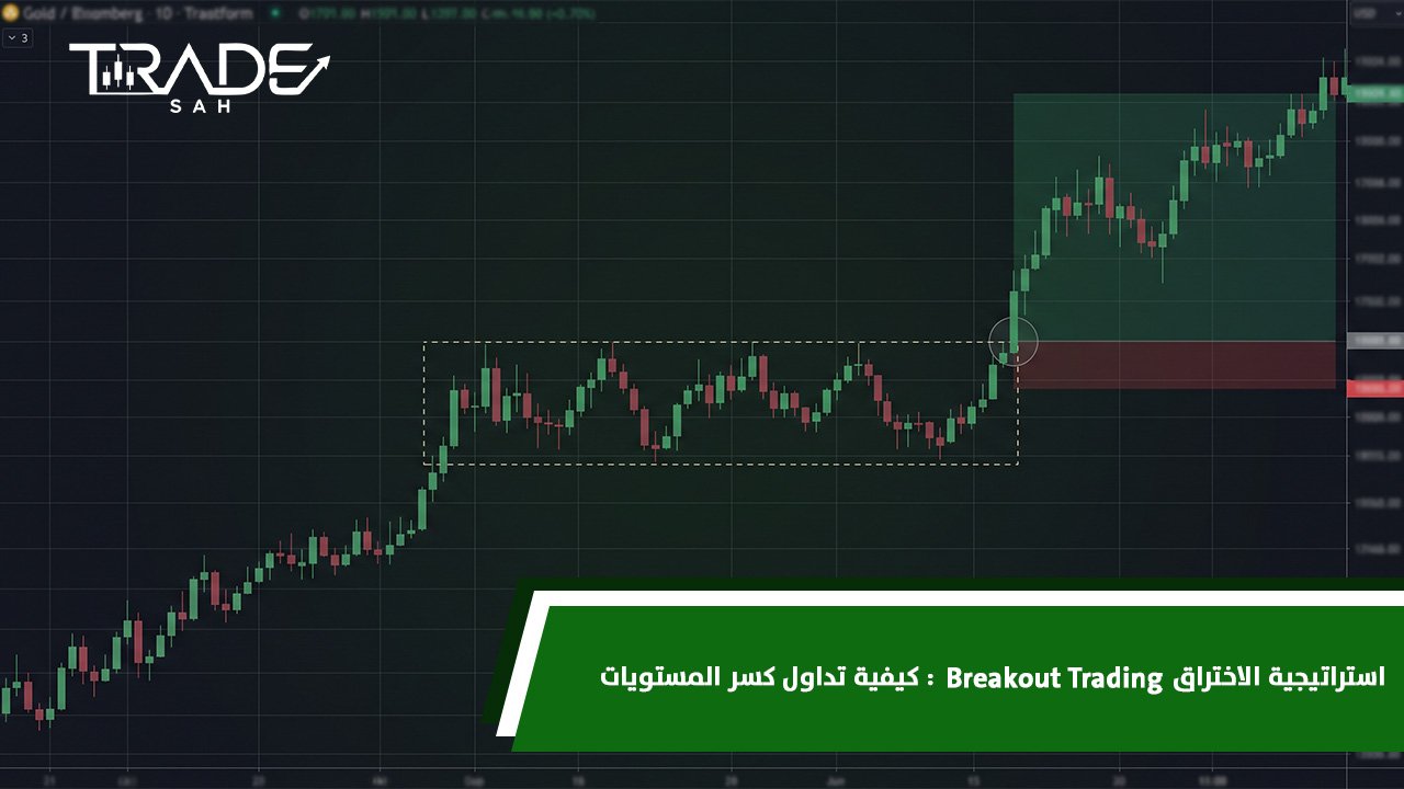 استراتيجية الاختراق Breakout Trading   كيفية تداول كسر المستويات