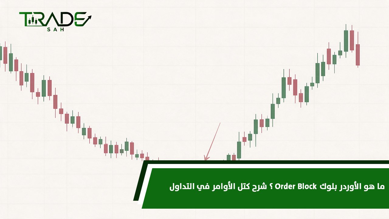 ما هو الأوردر بلوك Order Block؟ شرح كتل الأوامر في التداول